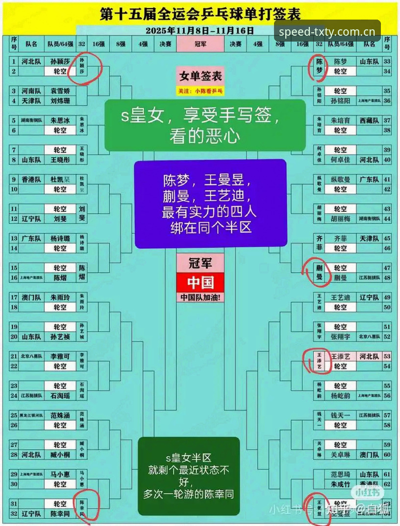 法网女单观赛指南：中国金花签运分析与天行体育数据引擎使用教程